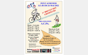 1er BREVET DES GRIMPEURS 2022